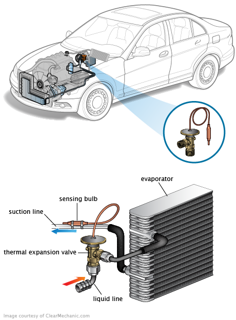 See P03B3 repair manual